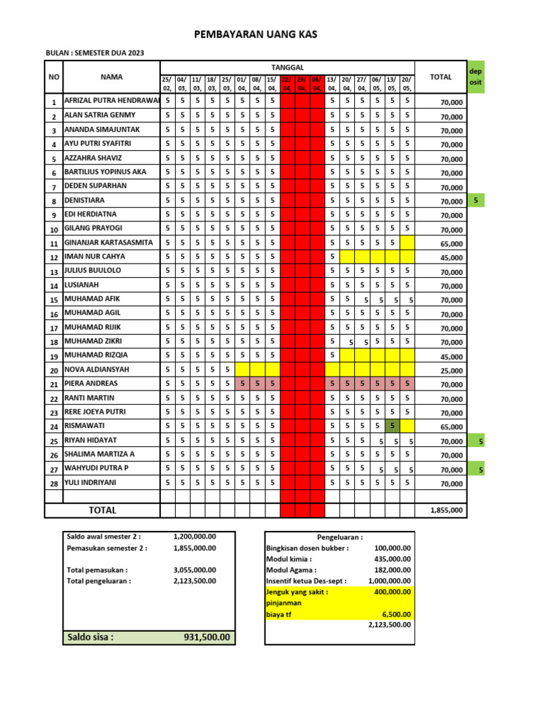 Kas Kelas Smt 3 021123 Pdf