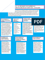 Derecho Empresarial 1