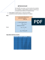 Metodo de Euler