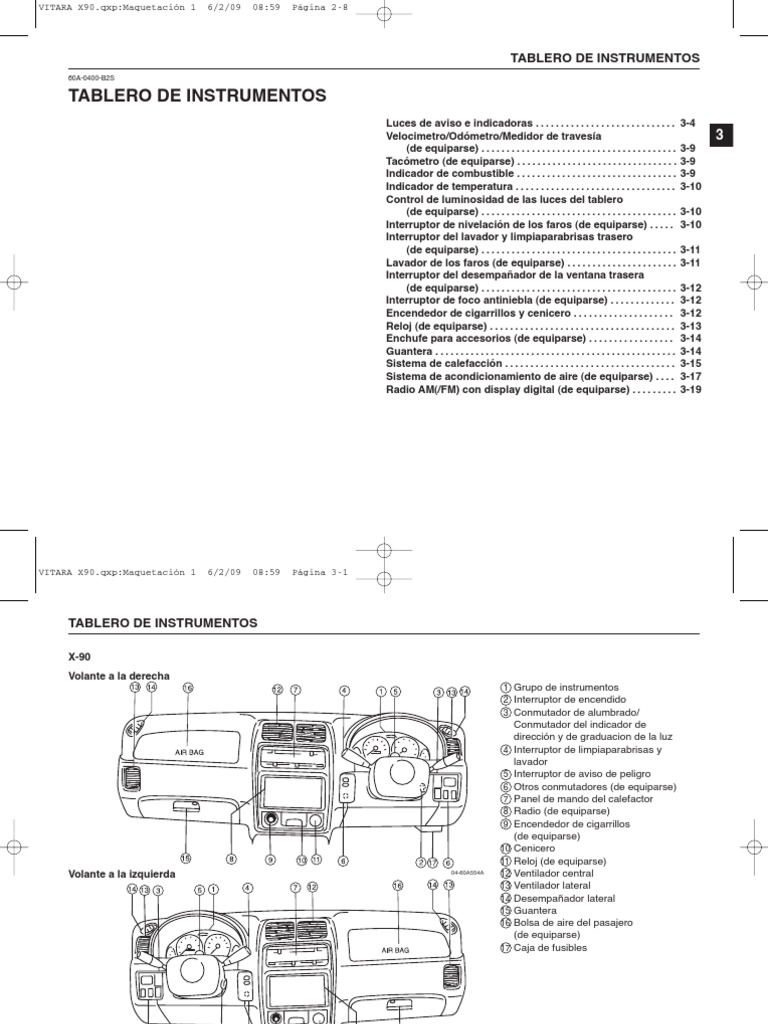 Guía del Tablero de Instrumentos | PDF | Modulación de frecuencia | Caldera