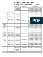 各校系所組考試科目及選填合表