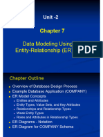 Unit - 2: Data Modeling Using The Entity-Relationship (ER) Model