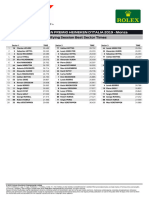 2019 14 Ita f1 q0 Timing Qualifyingsessionbestsectortimes v01