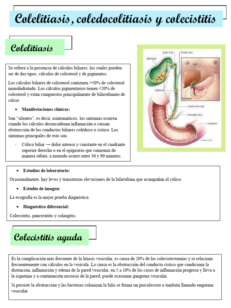 Colelitiasis, Coledocolitiasis y Colecistitis | PDF | Dolor | Abdomen