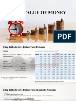 Time Value of Money