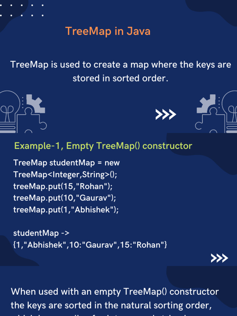 TreeMap in Java | PDF