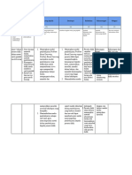 LK 2.2 Penentuan Solusi 