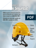 ?? Hablemos Sobre El Casco de Seguridad??