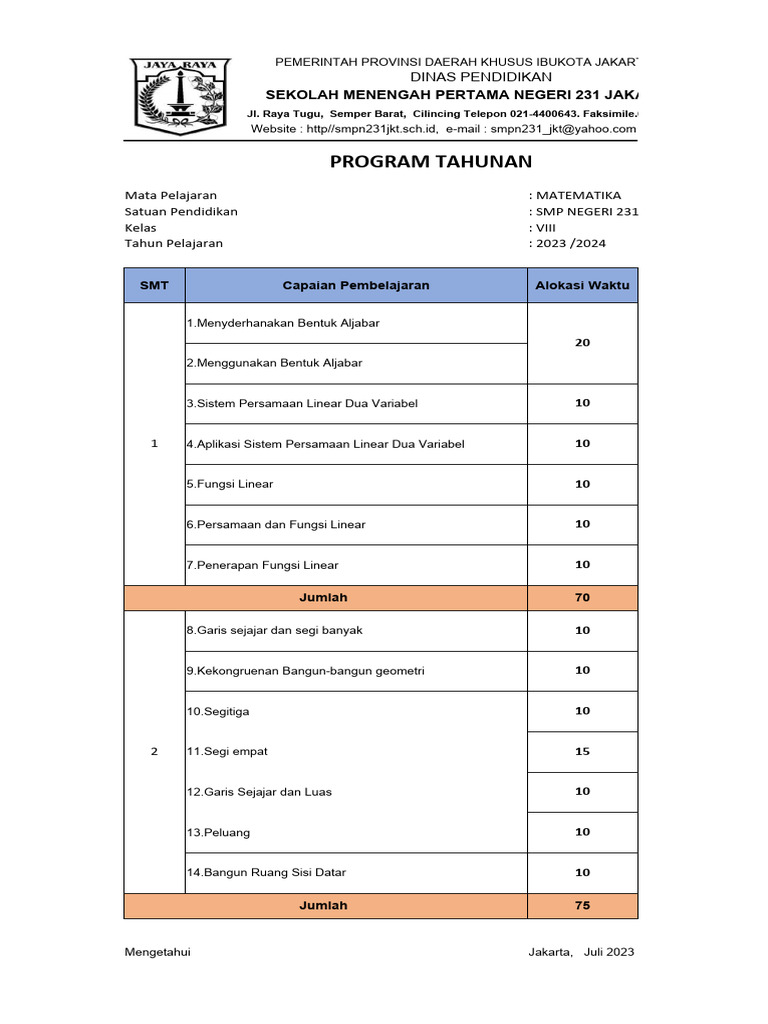 Program Tahunan 2023-2024 Fix | PDF