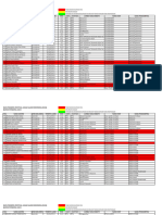 EDITED - Daftar Peserta FASI Pundong 2023.xlsx - REKAP