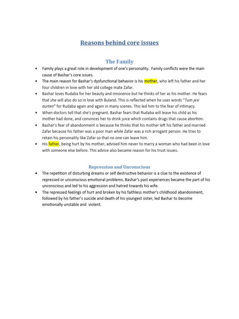 Reasons Behind Core Issues (Bashar Momin) | PDF