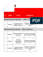 Action Log - Reemplazo de Equipos