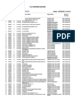 Hearing Board Report September 2022 Chennai Branch