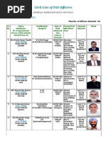Rajasthan IAS Officers Civil List 2023 | PDF | Government Of India ...