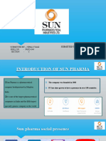 CBR Sun Pharma Nihal