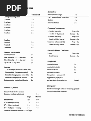 Dental Appointment schedule guidelines