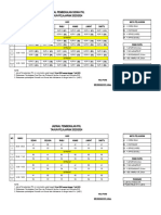 Jadwal Pembekalan Baru