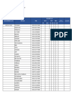 Format Logbook Regel Urea