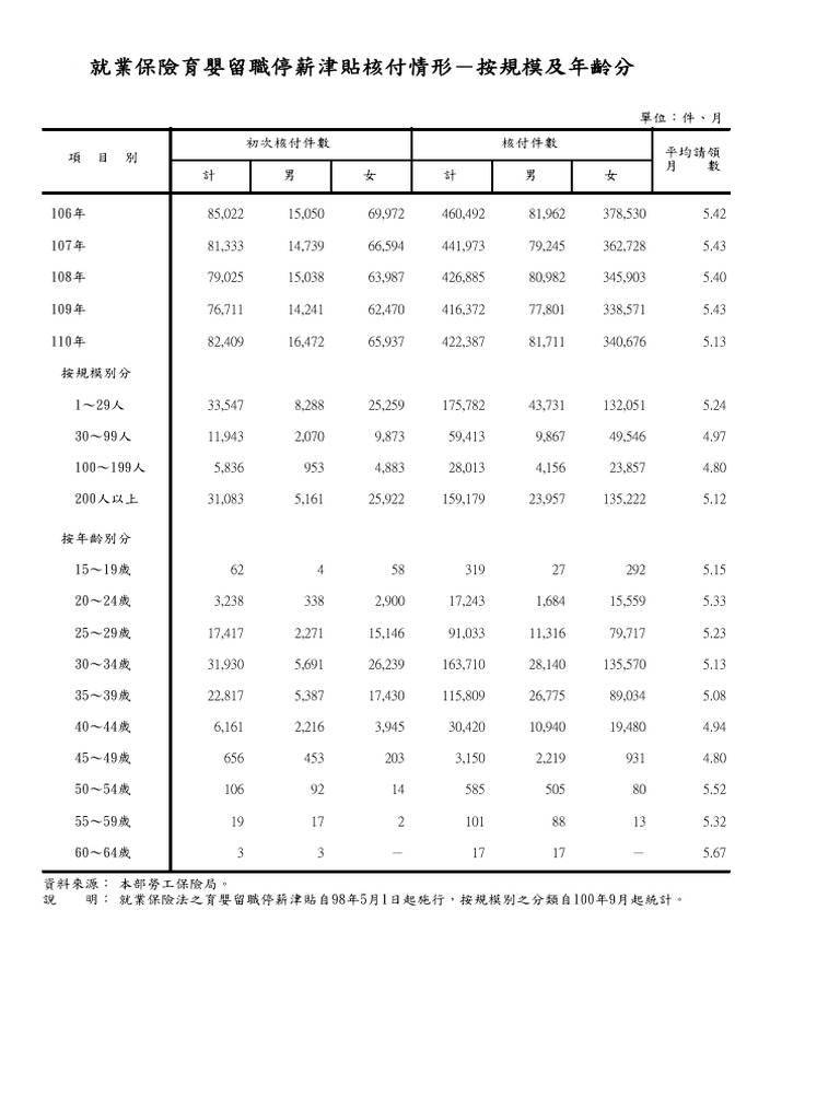 110-pdf