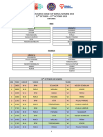 Fixtures TNB Tun Abdul Razak Cup (M&W) 2023 - 230927 - 151938