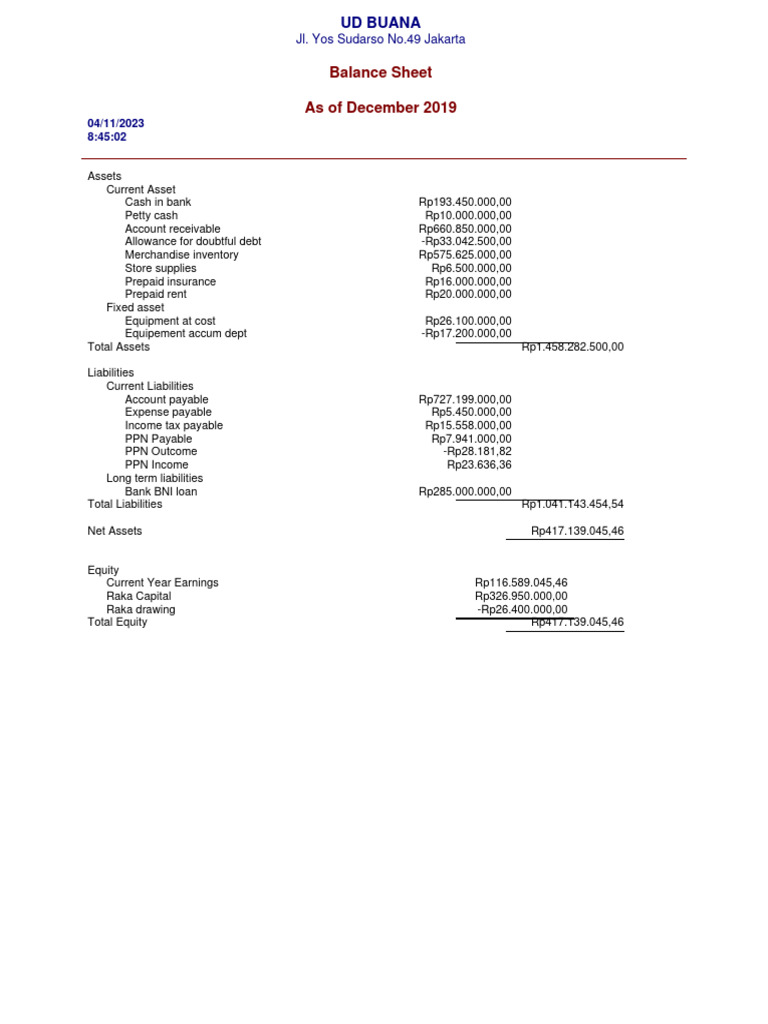Standard balance sheet pdf