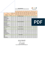 Lampiran 9 - Matrix Pelatihan Pekerja Proyek