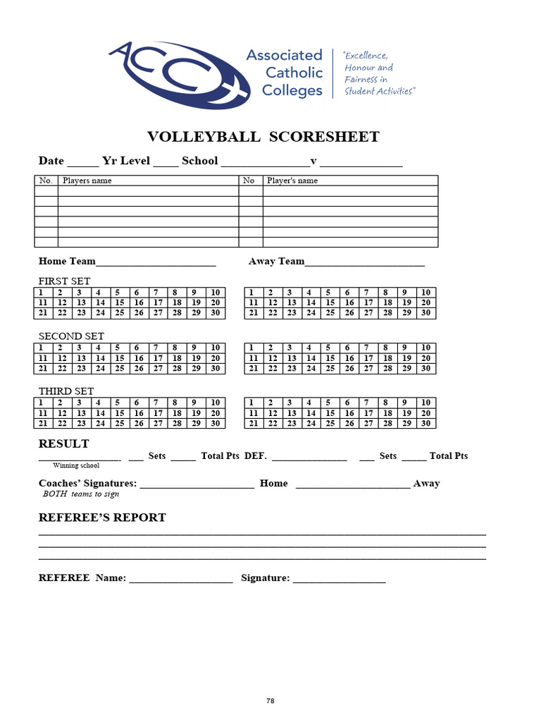 Volleyball Scoresheet 3 Sets | PDF for Volleyball Score Sheet Printable Free