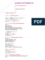 60 Mẫu Ngữ Pháp N5: 1 - ～ は～ ： thì, là, ở N1 は～です là động từ "to be"