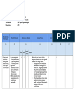 LK 2.1 Eksplorasi Alternatif Solusi