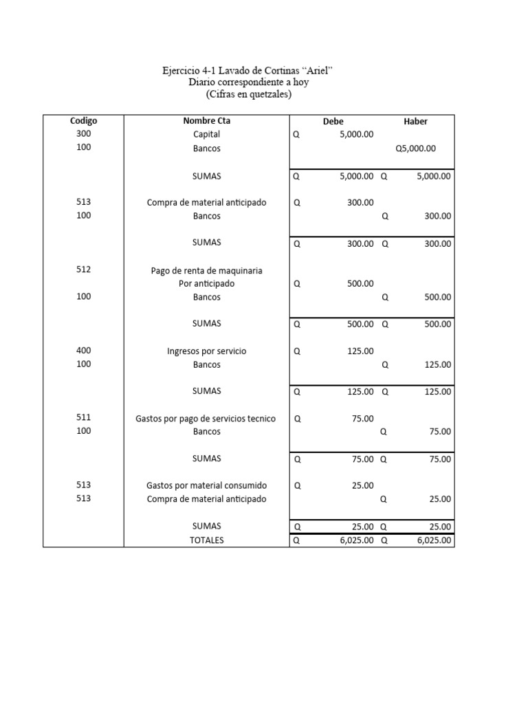 problemas-de-repaso-4-1-23009905-vallerie-gonzalez-cei-panajachel-pdf