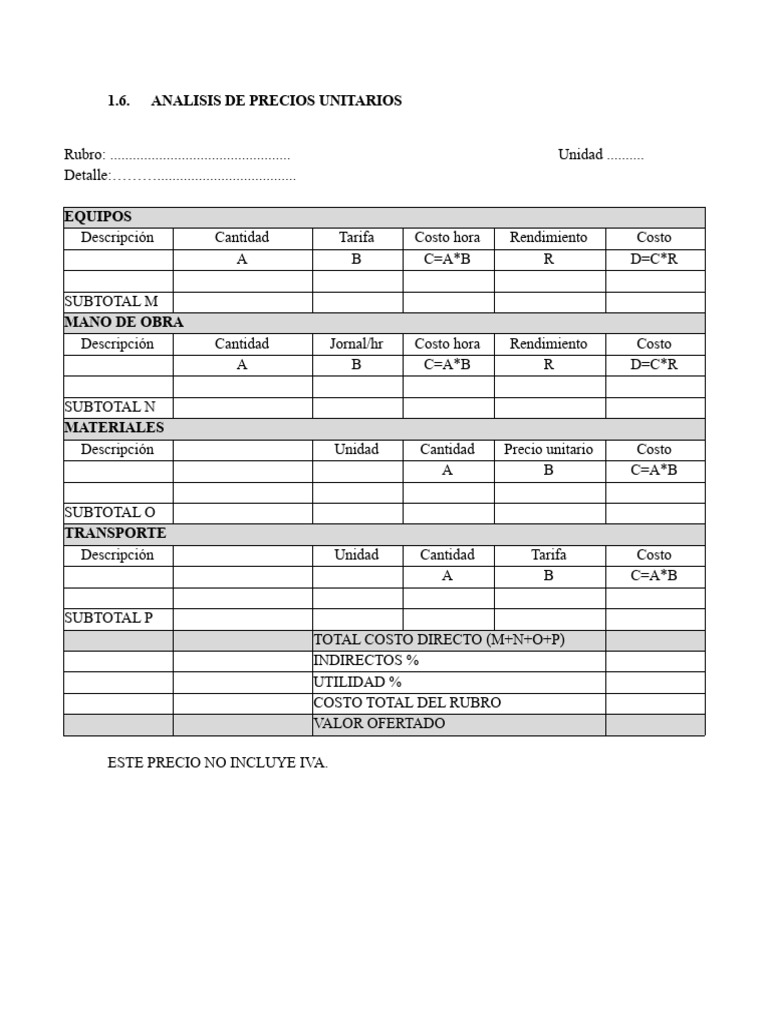 Modelo Apu | PDF