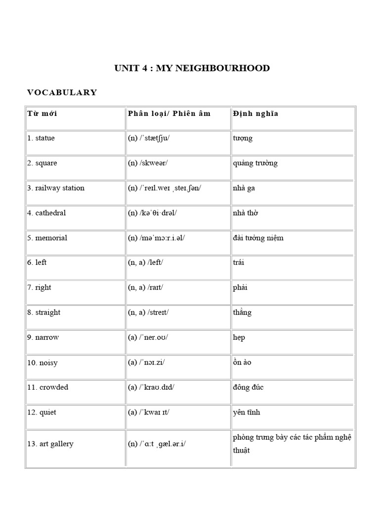 E6 - Unit 4 | PDF