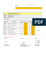 All Channel: GT (+WS), TRD PTR, Pharmacy: Except Modern Trade