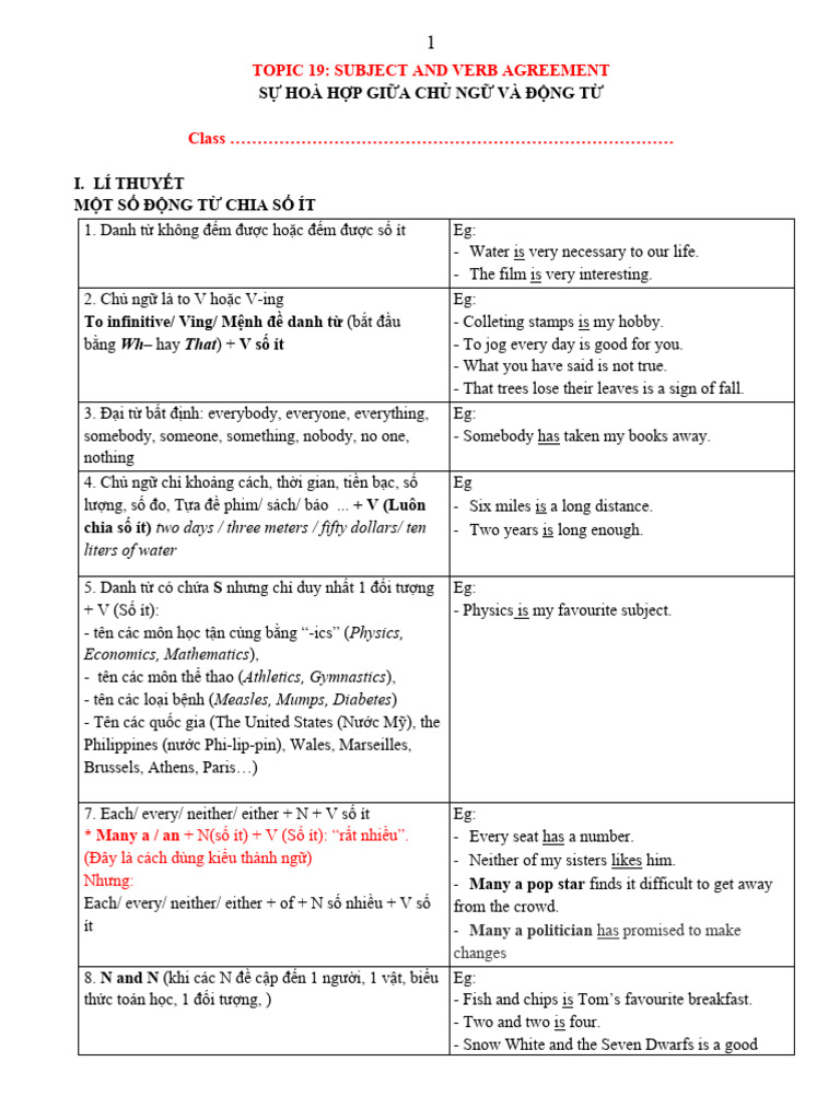 Subject and Verb Agreement | PDF