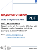 Diagrammi e Tabelle