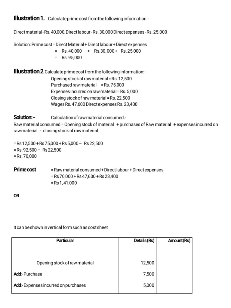 cost-sheet-problems-pdf-cost-of-goods-sold-cost