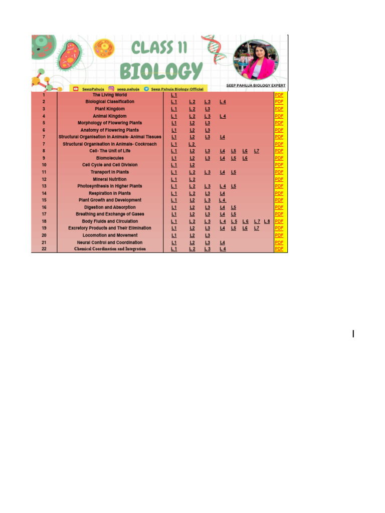 linktree-pdf-plants-biology