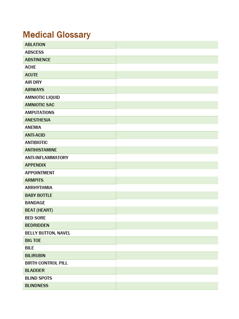Medical Glossary | PDF