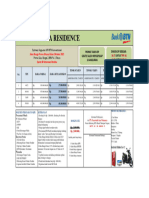 PL DELI AMARTHA RESIDENCE - SB 2,99% BTN Konven Oktober 2023 (TERBARU)