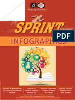 PT Sprint 2023 Infographics @upsc - Success - Time1