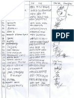 Daftar Absen Rapat Warga RT 007 TGL 06012022 Hal 2