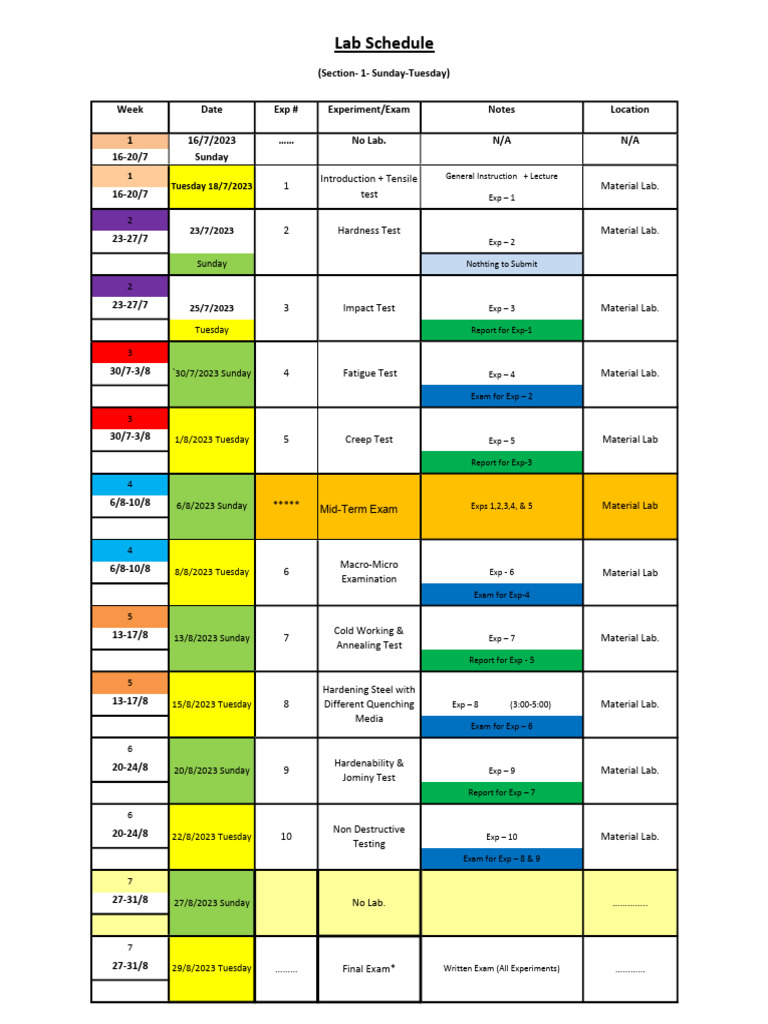 IE 367 Lab Schedule Summer 2023 PDF Applied And Interdisciplinary
