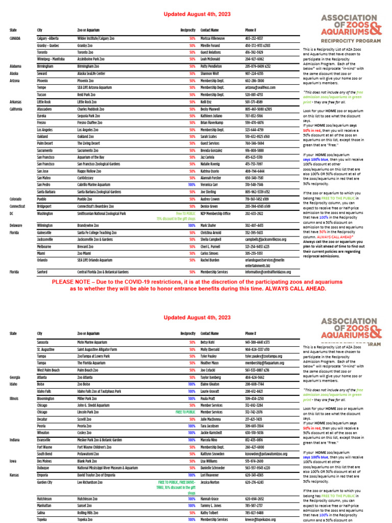 Reciprocity Chart PDF Zoo Buildings And Structures Used To