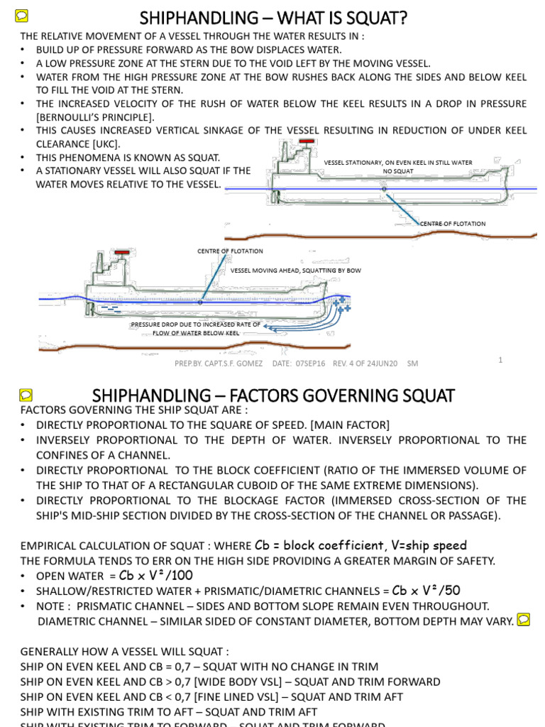 Shiphandling - Squat - Transverse Thrust - Interaction - Wind - Current ...