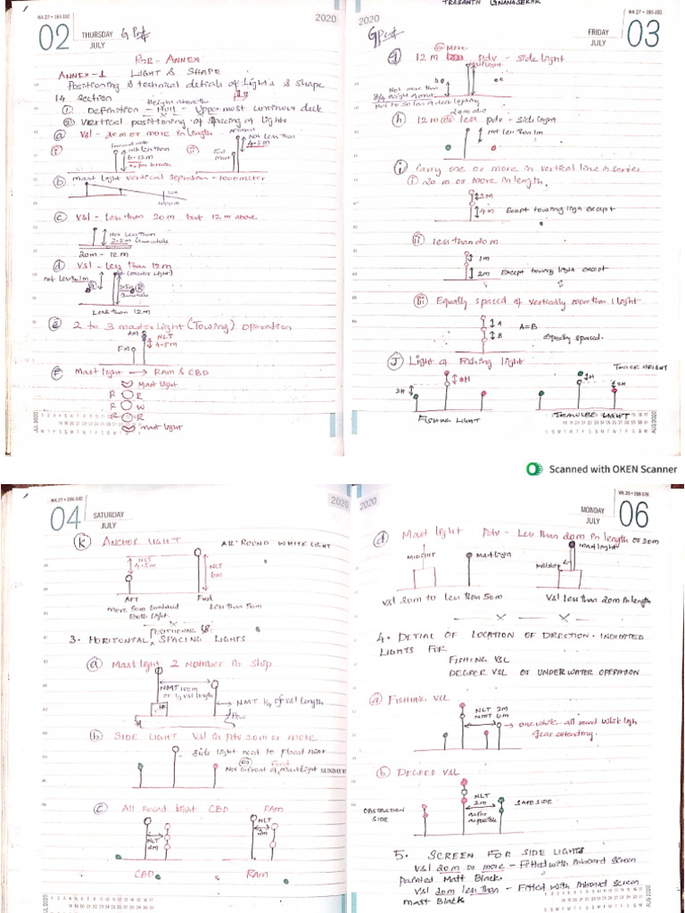 Ror annex 1 and 2 prasanth pdf