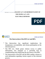 RTI and Electoral