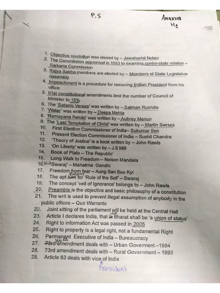 Political Science One Word Questions and Answers PDF