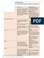 Module 3 Moreno Darwin Leonardo B