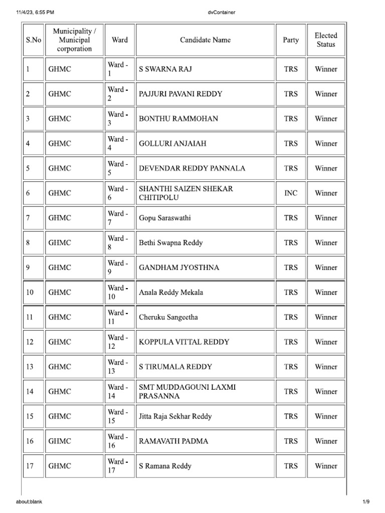 ghmc-success-pdf