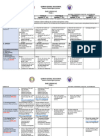 Science 9 q1 - Week 5 23-24